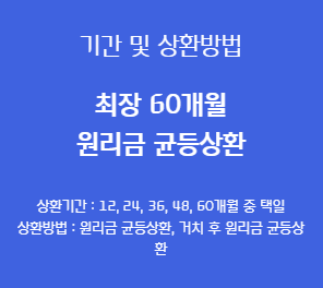 현대캐피탈 자동차담보대출 후기(5가지 총 정리)