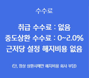 현대캐피탈 자동차담보대출 후기(5가지 총 정리)