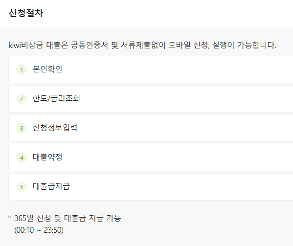 키위뱅크 비상금대출 후기 2가지(무직자도 가능할까?)