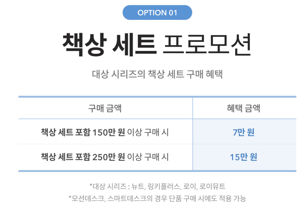 일룸 후기 8가지(아이 침대/책상, 신혼 후기)