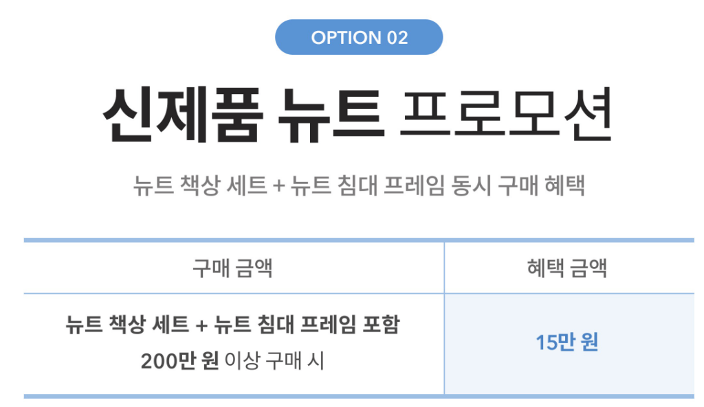 일룸 후기 8가지(아이 침대/책상, 신혼 후기)