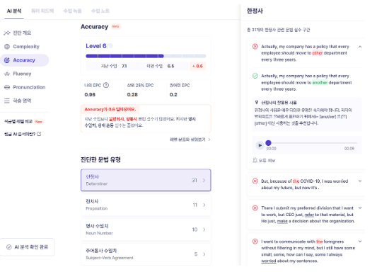 화상영어 링글 후기 6가지(내돈내산, 찐단점..공개)