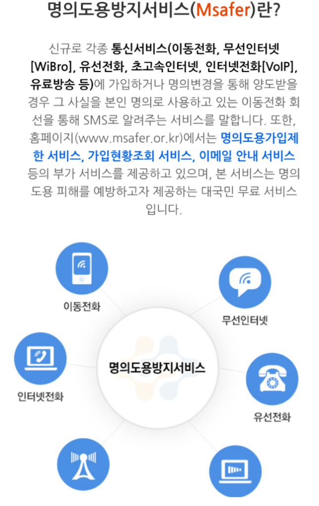 명의도용방지서비스 후기 6가지(카뱅신청/해지후기)