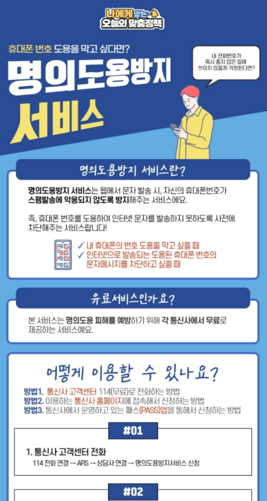 명의도용방지서비스 후기 6가지(카뱅신청/해지후기)