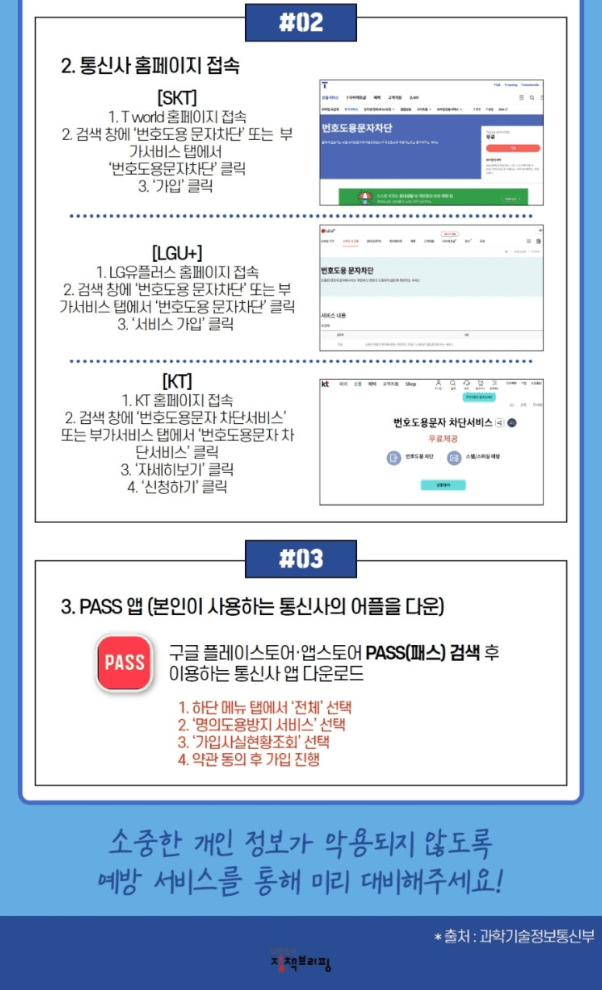 명의도용방지서비스 후기 6가지(카뱅신청/해지후기)