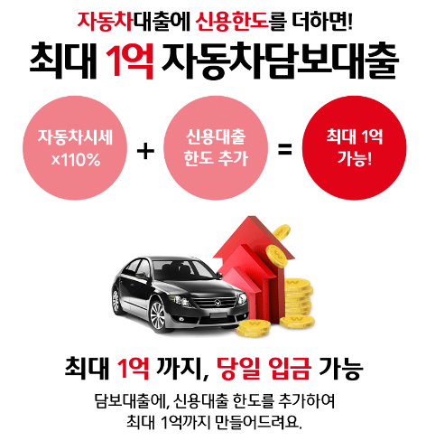 웰컴저축은행 자동차담보대출 후기, 저신용자 가능?(최대 1억)