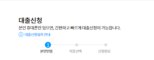 웰컴저축은행 자동차담보대출 후기, 저신용자 가능?(최대 1억)