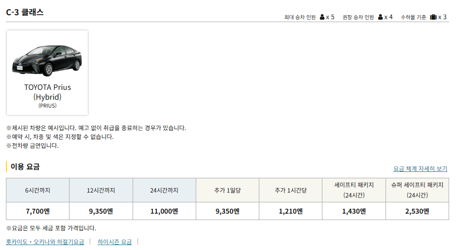 타임즈렌트카 후기 8가지(내돈내산/렌트비 포함)