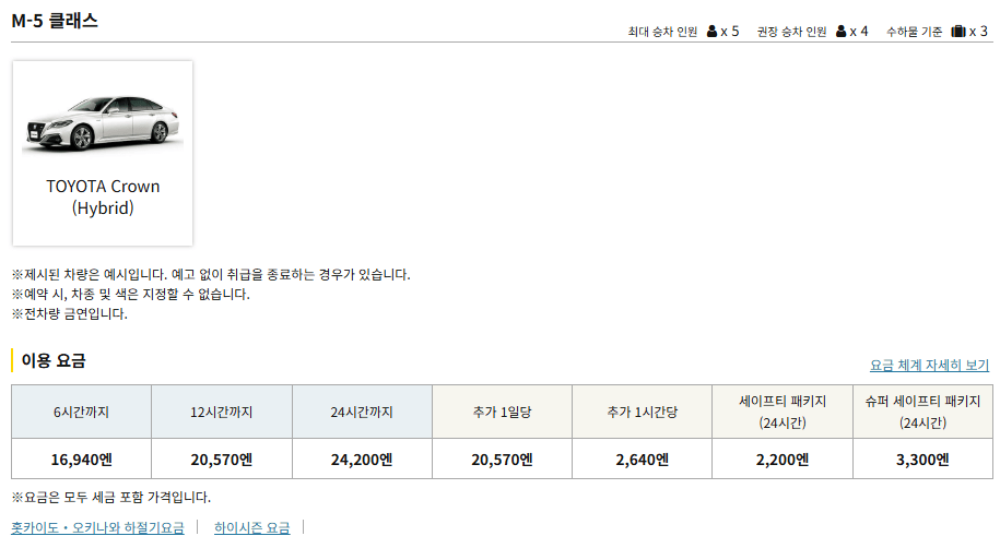 타임즈렌트카 후기 8가지(내돈내산/렌트비 포함)