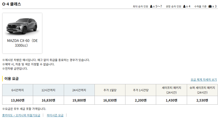 타임즈렌트카 후기 8가지(내돈내산/렌트비 포함)