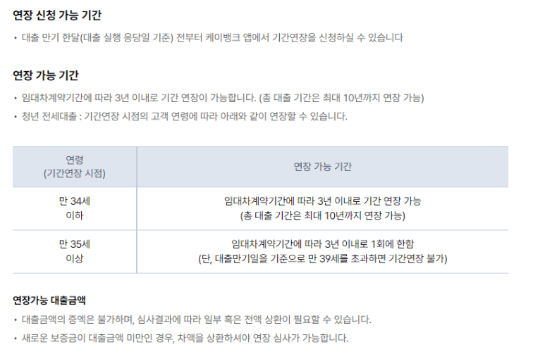 케이뱅크 전세자금대출 후기 및 장점 8가지