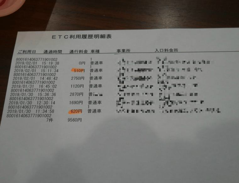 버젯렌트카 후기 7가지(비용/bmw 이용후기)