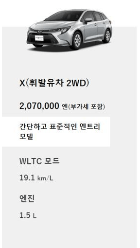 버젯렌트카 후기 7가지(비용/bmw 이용후기)