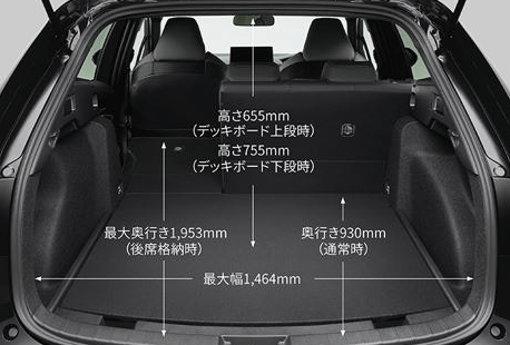 버젯렌트카 후기 7가지(비용/bmw 이용후기)