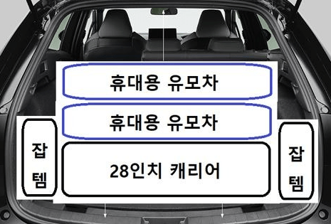 버젯렌트카 후기 7가지(비용/bmw 이용후기)