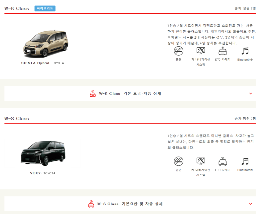 닛폰렌트카 후기 6가지(비용, 반납 시 주의사항)