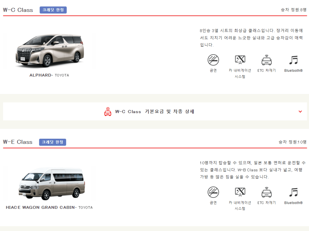 닛폰렌트카 후기 6가지(비용, 반납 시 주의사항)