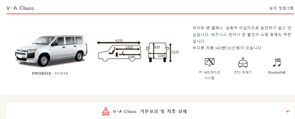 닛폰렌트카 후기 6가지(비용, 반납 시 주의사항)