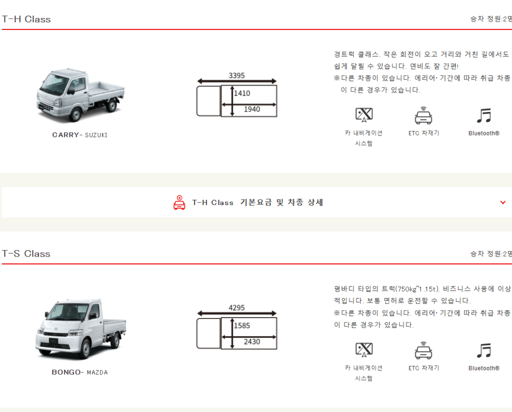 닛폰렌트카 후기 6가지(비용, 반납 시 주의사항)