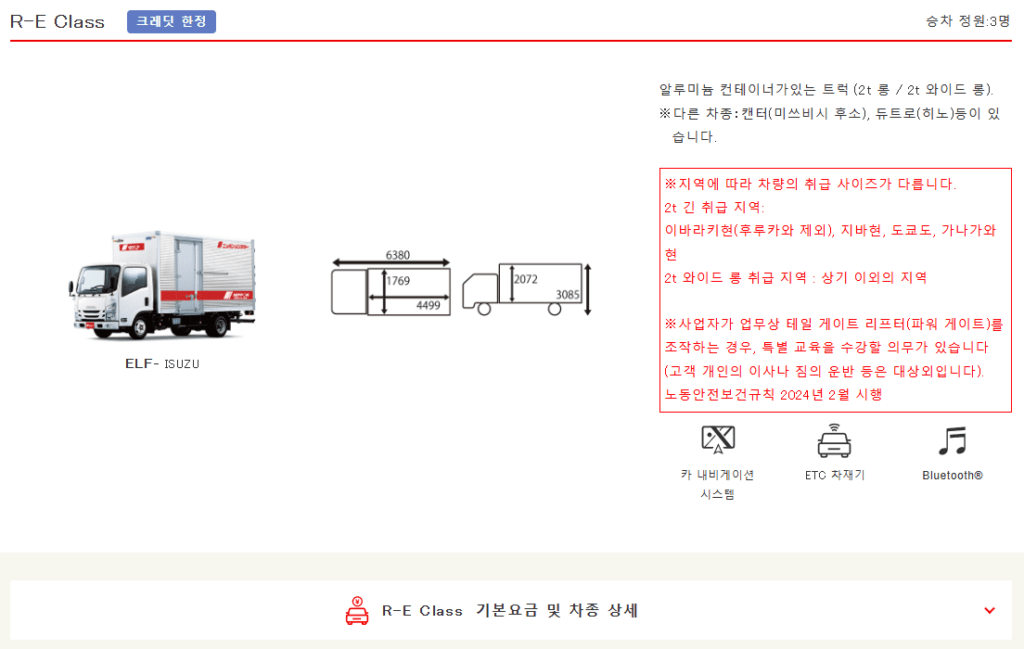 닛폰렌트카 후기 6가지(비용, 반납 시 주의사항)