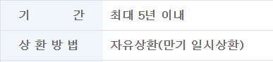 에이원대부캐피탈 후기 2가지, 괜찮은 곳일까?