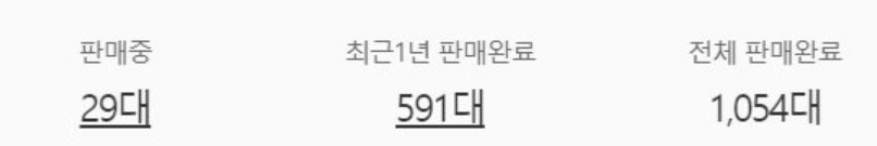 제대로 된 중고차 고르는 법, 간단 4줄 요약(자동차 잘 모르겠다 싶으면 보세요)