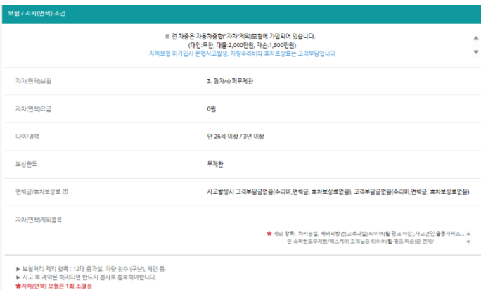 땡큐제주렌트카 후기 6개(내돈내산/장단점)