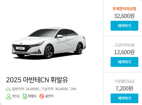 제주원렌트카 후기 5가지(김포/김해공항 포함)