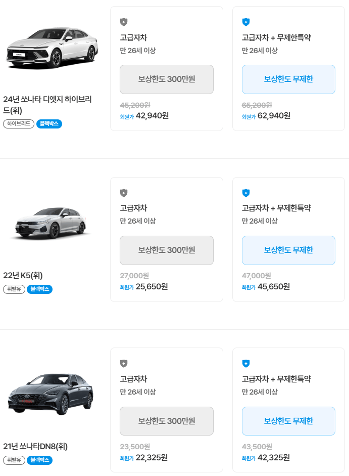 제주로렌트카 후기 4가지(완전자차/7번째 빌린후기)