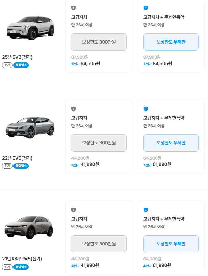 제주로렌트카 후기 4가지(완전자차/7번째 빌린후기)