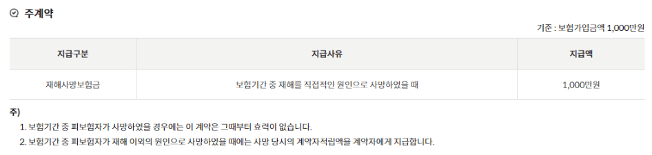 우체국 간병인 보험 후기 5개(50대 주부 청구후기)