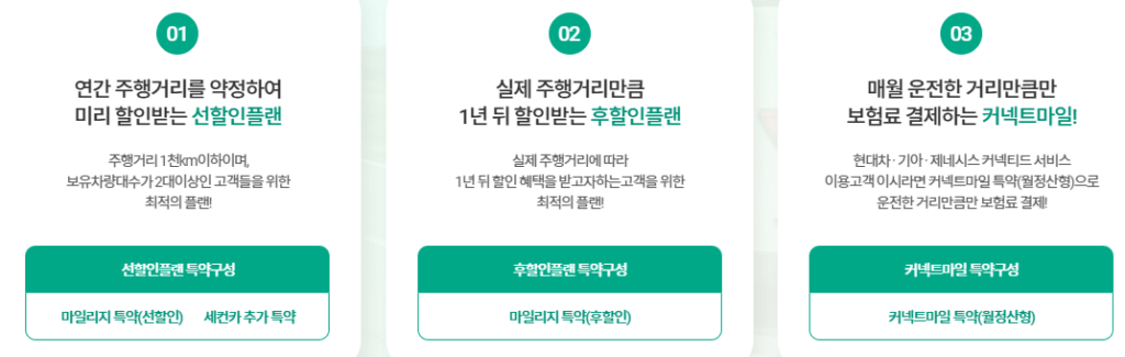 하나손해보험 자동차 보험 후기 5가지(일일보험 포함)