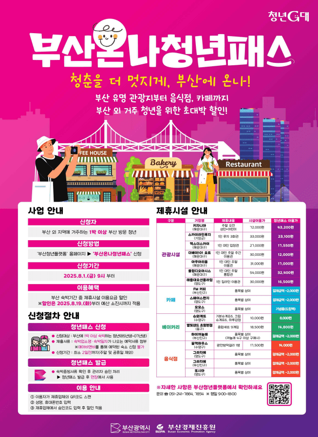 2025년 부산온나청년패스로 60% 할인받는법(제휴 17곳)