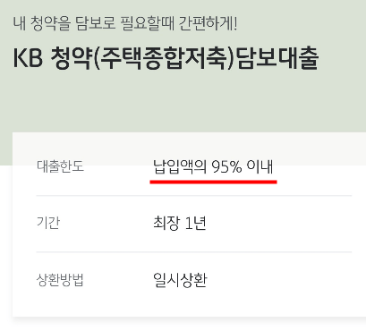 주택청약 담보대출 후기 3가지, 불이익은 없을까?