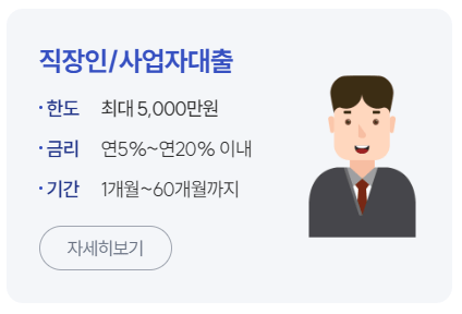 이지론 후기(EZ론) 최소 100만원부터 주부, 무직자도 가능?