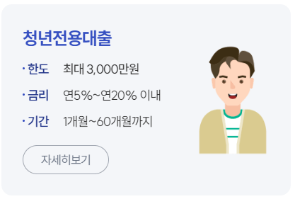 이지론 후기(EZ론) 최소 100만원부터 주부, 무직자도 가능?