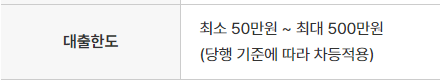 스마트저축은행 대출 후기 4가지, 어떤 대출이 있을까?