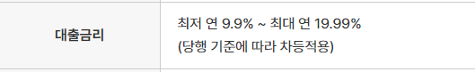 스마트저축은행 대출 후기 4가지, 어떤 대출이 있을까?