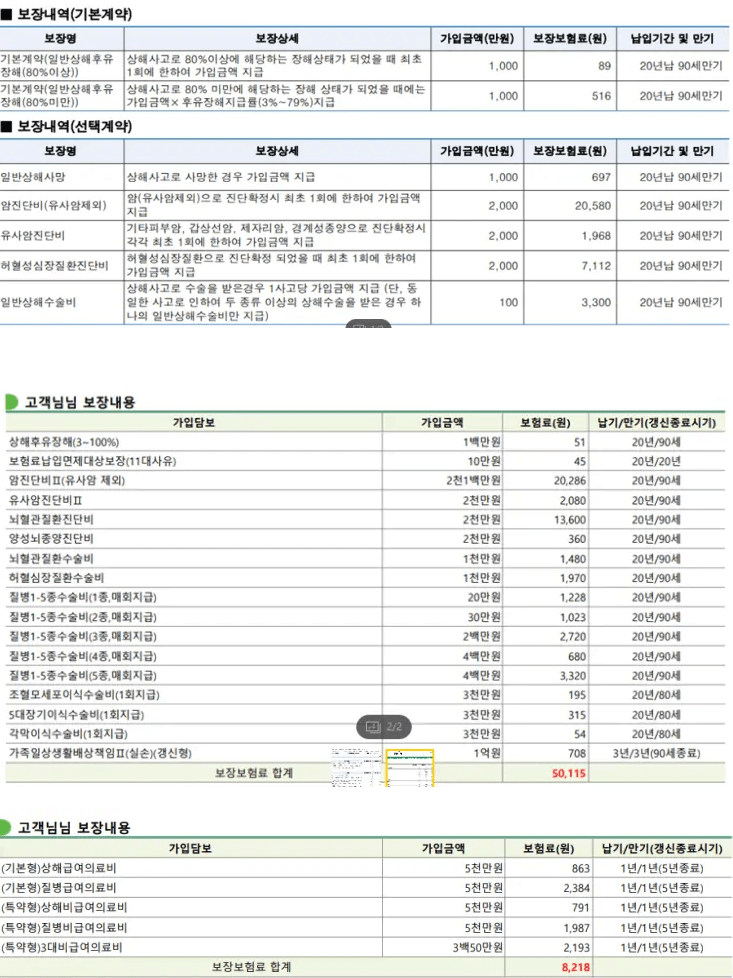 어린이치아보험 후기6개(가격, 보장내용 포함)