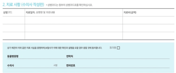 삼성화재 펫보험 후기 3개(보험금, 청구방법 포함)