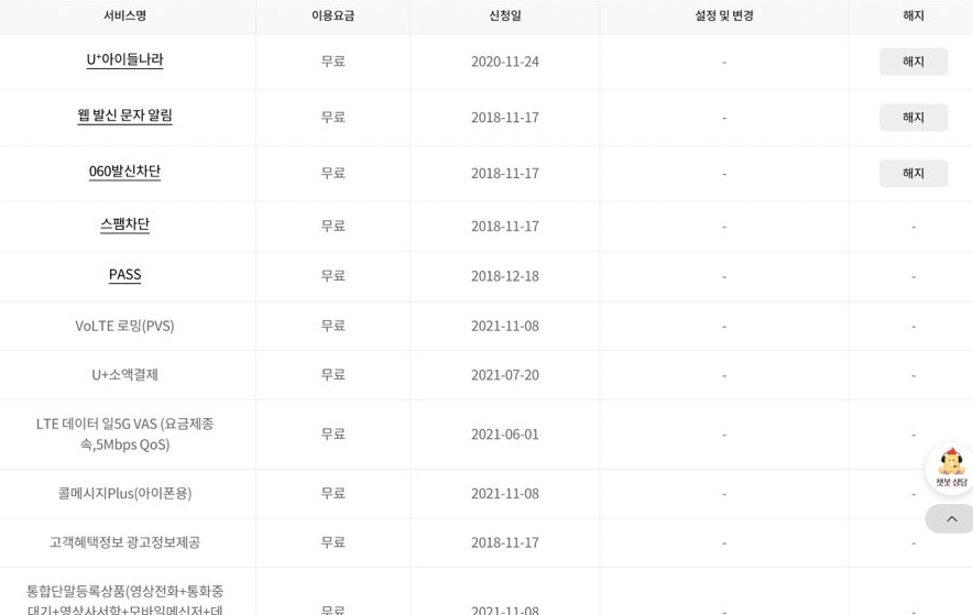 캐롯 휴대폰 보험 후기 3가지(보험료, 보상내용 포함)