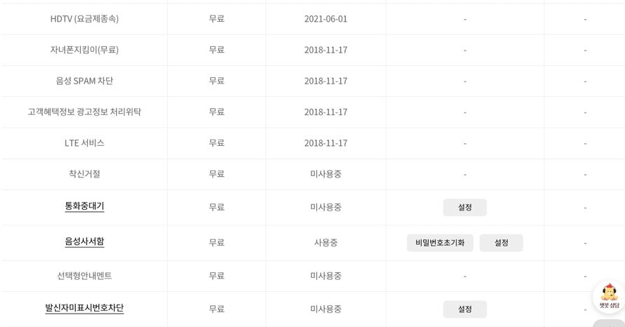 캐롯 휴대폰 보험 후기 3가지(보험료, 보상내용 포함)