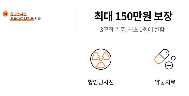 2024 우체국 암보험 온라인 암보험 장단점 알아보기