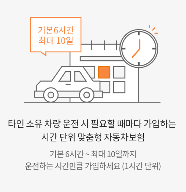 1일 다이렉트 자동차 보험 전부 확인하기