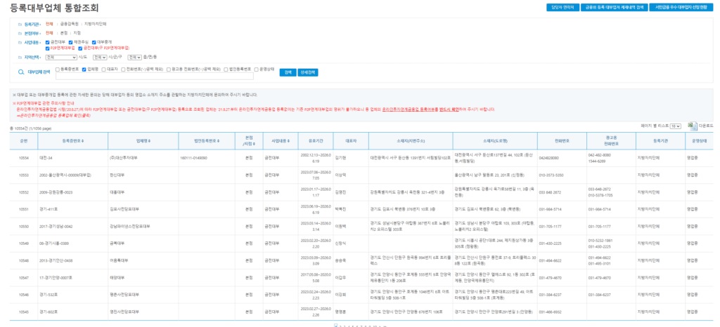 바로크레디트대부 자동차담보대출 후기 3개(금리,한도 포함)